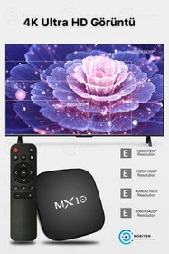 Resim Noriyen Yeni Nesil Ultra HD 4K Android Akıllı TV Box Stick 4 Çekirdek Hızlı İşlemci Smart Tv Medya Oynatıcı 