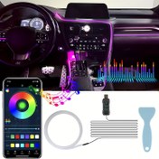 Resim 1IN1 3M NEON LED Araba Işıklı İç Mekan USB LED Şerit Fiber Optik RGB Ortam Aydınlatma Araba Kablosuz Uygulama Kontrolü Müziğe Senkronize Edilmiş Dekorasyonlar İç Mekan Işığı, Pil Olmadan 