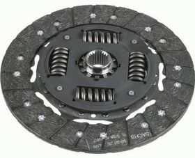 Resim Clutch Dısc 