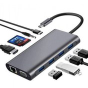 Resim CODEGEN CDG-CNV49 USB 3.0 /HDMI /VGA /TYPE-C /RJ45 HUB Uyumlu 