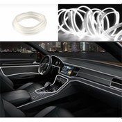 Resim Araç Içi Neon Şerit Led 3 Metre Beyaz (Torpido Ledi) (527438801) 
