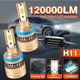 Resim Xuweiwei 2 Adet H7 H4 9005 9006 H11 H1 H8 H9 Led Canbus Hatasız Far Ampulü Fanlı Yüksek Güçlü 