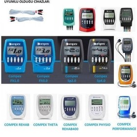 Resim Muadil Pin Uçlu Kablo Seti. Compex Uyumlu. 2 Pkt Elektrot 