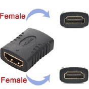 Resim Hdmı Uzatma Ara Ek Dişi Dişi Kablo Uzatıcı Aparat 