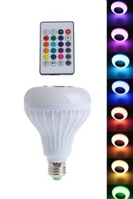 Resim 12 Renkli Kumandalı Bluetooth Hoparlör Akıllı Led Ampul 