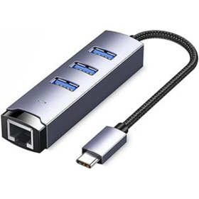 Resim Mu Art Polham Jazos 4In1 Type C To 1X 5Gbps Rj45 Ve 3X Usb Çoğaltıcı Okuyucu Adaptör, Klavye, Mouse Okuyuc 