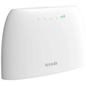Resim ELEKTRİK DOKTORU 4G03 2 Port 10/100 300Mbps N300 3G/4G Modem Router Beyaz 