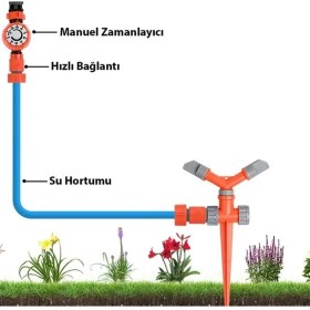 Resim Zibox Sunup SN-29309 Mekanik Bahçe Musluk Sulama Zamanlayıcısı 120 Dakika Hassas Ayarlı Manuel Kontrol 