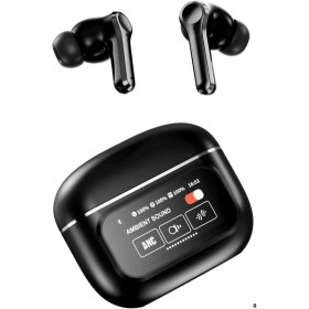 Resim Kablosuz Bluetooth Kulaklık Pro Yeni Nesil Dokunmatik Kontrol 