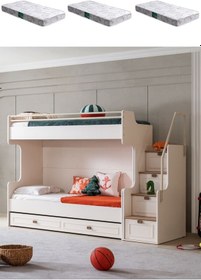 Resim Ranza, Zenit Plus Yavrulu Ranza 3 Adet Comfort Yatak 