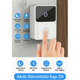 Resim Kablosuz Akılı Görüntü Kameralı Kapı Zili CMR36 