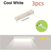 Resim Xuweiwei Usb Şarjlı 3 Adet Led Hareket Sensörlü Manyetik Dolap Aydınlatma 36v 