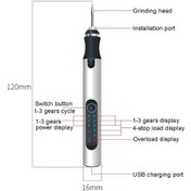 Resim Sones Snj-3681 Mini Gravür Kalemi Kablosuz Parlatma Elektrikli Taşlama Makinesi Gül Altın Oyma Şablon Seti 
