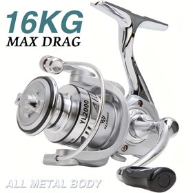 Resim 16kg Maksimum Çekiş Spinning Makarası | YI-1000-7000 Serisi | Çok Renkli Paslanmaz Çelik & PA Gövde | Ergonomik Sap | Tatlısu & Tuzlu Su Balıkçılığı İçin İdeal | Dayanıklı Metal Kol | Balıkçılar İçin Mükemmel Hediye, Noel, Sevgililer Günü, Şükran Günü 
