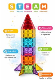 Resim Mino Makers 78 Parça Manyetik Bloklar Mıknatıslı Bloklar Oyuncak 