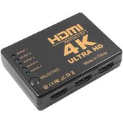 Resim S-link SL-HSW4K55 HDMI 5TO1 SWITCH 4K-2K, IR +Adaptör 