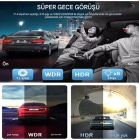 Resim WiFi 360° Araba Kamerası 4 Lens 1080P Araç Kamerası | 24 Saat Park Monitörü | Gece Görüş | Arka Görüş Kameralı DVR 