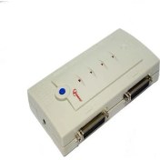 Resim Oem AP-401N/40 4 Port Otomatik Switch 
