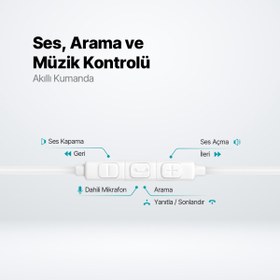 Resim Ttec Rio 2 USB-C Stereo Mikrofonlu Kulakiçi Kulaklık 