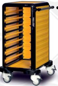 Resim Gastrolley tekli Gn Küvet Taşıma Arabası 75 (2 Yanı+ Arka Kapalı) 