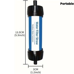 Resim Willowhaven Mavi 1 Adet Portatif Karbon Filtreli Su Filtresi Çubuğu Kamp Ve Doğa Yürüyüşü İçin 