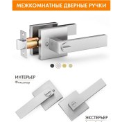 Resim Praıdel Mandalızalı Ve Sabitleyicili İç Kapı Kolu 279381273 