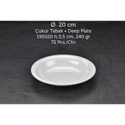 Resim Tuva Therm Ermiya Melamin Çukur Tabak 20 Cm 6 Adet 