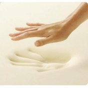 Resim Aysimahome Visco Ortopedik Yatak Pedi Yatak Şiltesi 150x200 