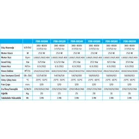 Resim fujidoor Osaka Genel Tip Isıtıcılı Hava Perdesi 140 cm 