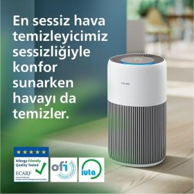 Resim Philips 109 M2 Etki Güçlü Profesyonel Sessiz Hava Temizleme Ünitesi Geniş Evler Için Hızlı Hava Sirkülasyonu Sağlayan Dijital Göstergeli ve Modern Beyaz Tasarım 