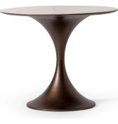 Resim Fabio Vol1 Round Table 