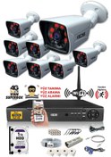 Resim IDS DS-2021HD-SET8-1TB 8 Kameralı 1080P Full HD 5 MP Sony Lensli Kamera Seti - 2021 