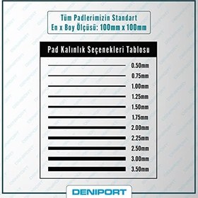 Resim Pullsar Ice Dragon® Ultra/Thermal - Termal pad / 20.0 W.m*k /100 * 50 (2.00) 