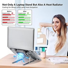 Resim Dizüstü Bilgisayar Standı, Dizüstü Bilgisayar Masa Standı, Çıkarılabilir USB Fanlı Dizüstü Bilgisayar Yükseltici, Ayarlanabilir Alüminyum Tutucu, Katlanabilir Kaymaz Bilgisayar Standı Macbook Air Pro/Dell XPS/Daha Fazla 10-16" Dizüstü Bilgisayarlar için 