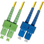 Resim Cabex - SC/APC 'den SC/APC 'ye Dublex Fiber Optik Patchcord 2 MT 