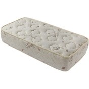 Resim Uzunbebe 90X190 Maxi Cosi Ortopedik Yaylı Yatak 90*190 Çocuk Yatağı 