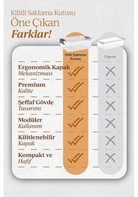 Resim Vienev 3'lü 21,5 Litre Kilitli Kapaklı Saklama Ve Erzak Kutusu 33106 