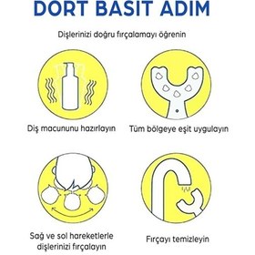 Resim U Şekli Bebek Diş Fırçası Yeni Nesil Fırça Pembe 6-12 Yaş Pembe 
