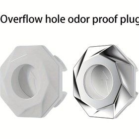 Resim 1/2/3/4 Adet Ağır Hizmet Tipi Plastik Taşma Deliği Kapağı - Krom - Koku Önleyici Taşma Tıkacı, Kolay Takma Özellikli Küvetler, Lavabolar, Duş Tepsileri İçin - Taşma Tahliye Tıkacı (Tesisat Ekipmanları ile Uyumlu) 