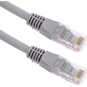 Resim MOLIX 2 Metre Internet Kablosu Gri Cat6e Ethernet Internet Kablosu Patch Kablo 
