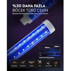 Resim Esranın Dünyası Babilden Elektrikli Sinek Öldürücü Cihaz - Sessiz ve Etkili Koruma (AQM02) 