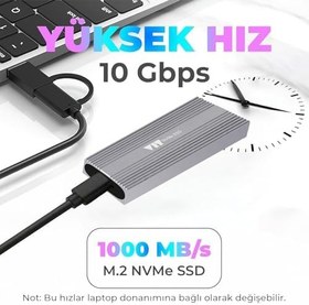 Resim VIT TAŞINABİLİR 512GB HARİCİ SSD | USB 3.1 Gen 2 | 10Gbps | Metal Kasa V512GB 