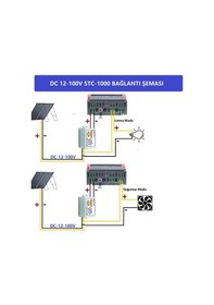 Resim Stc-1000 Dc12-100v 10a Güneş Paneli Termostatı 
