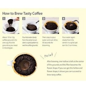 Resim Lidyahan Store Abaca Cup4 Filtre Kağıdı 