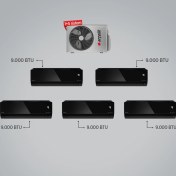 Resim Arçelik A++ 9000 BTU + 9000 BTU + 9000 BTU + 9000 BTU + 9000 BTU İç Üniteler (1 adet Dış Ünite = 5 adet İç Ünite) 30000 BTU 1+5 Multi Inverter Klima 