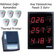 Resim Imar Barışı Sıramatik Sistemi Kablosuz 5 Banko Sıramatik Sistemi 