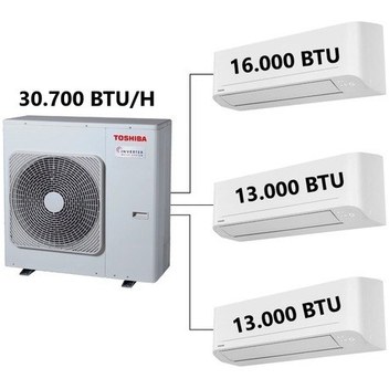 Toshiba RAS-3M26G3AVG-TR A++ 1 Dış + 3 İç Ünite (12+12+16) Inverter Multi Klima