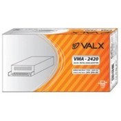 Resim Valx VMA-2420 24V 20A 480W Metal Kasa Adaptör 