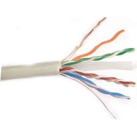 Resim 90 Metre Cat 6 4/23 AWG UTP Data Kablosu Global 