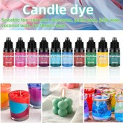 Resim 5ml Yüksek Konsantrasyon Mum Boya Seti: 8 Renk Seti/15 Renk Seti/24 Renk Seti/30 Renk Seti, DIY Mum Boyama için Uygun, Soya Bezi, Arı Bezi, Palm Bezi, Jöle Bezi, Hindistan Cevizi Bezi, Buz Çiçeği Bezi 